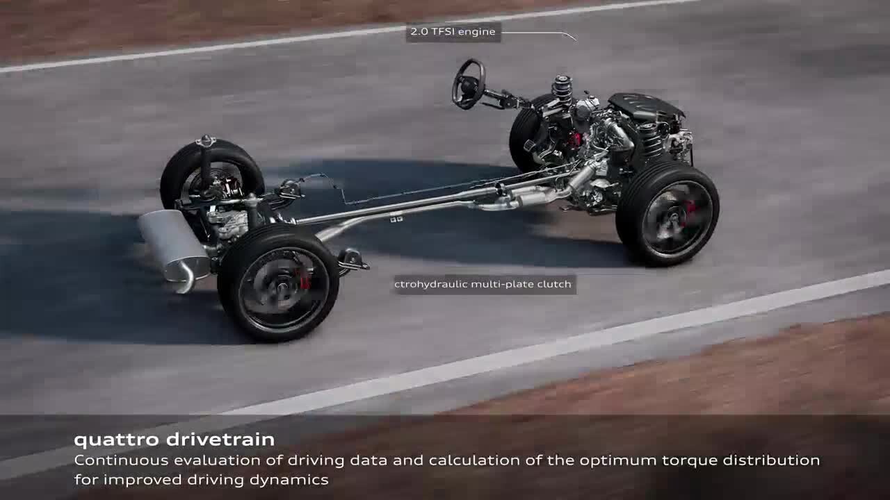 Audi Q3 SUV TFSI quattro - quattro drive and torque distribution - Animation