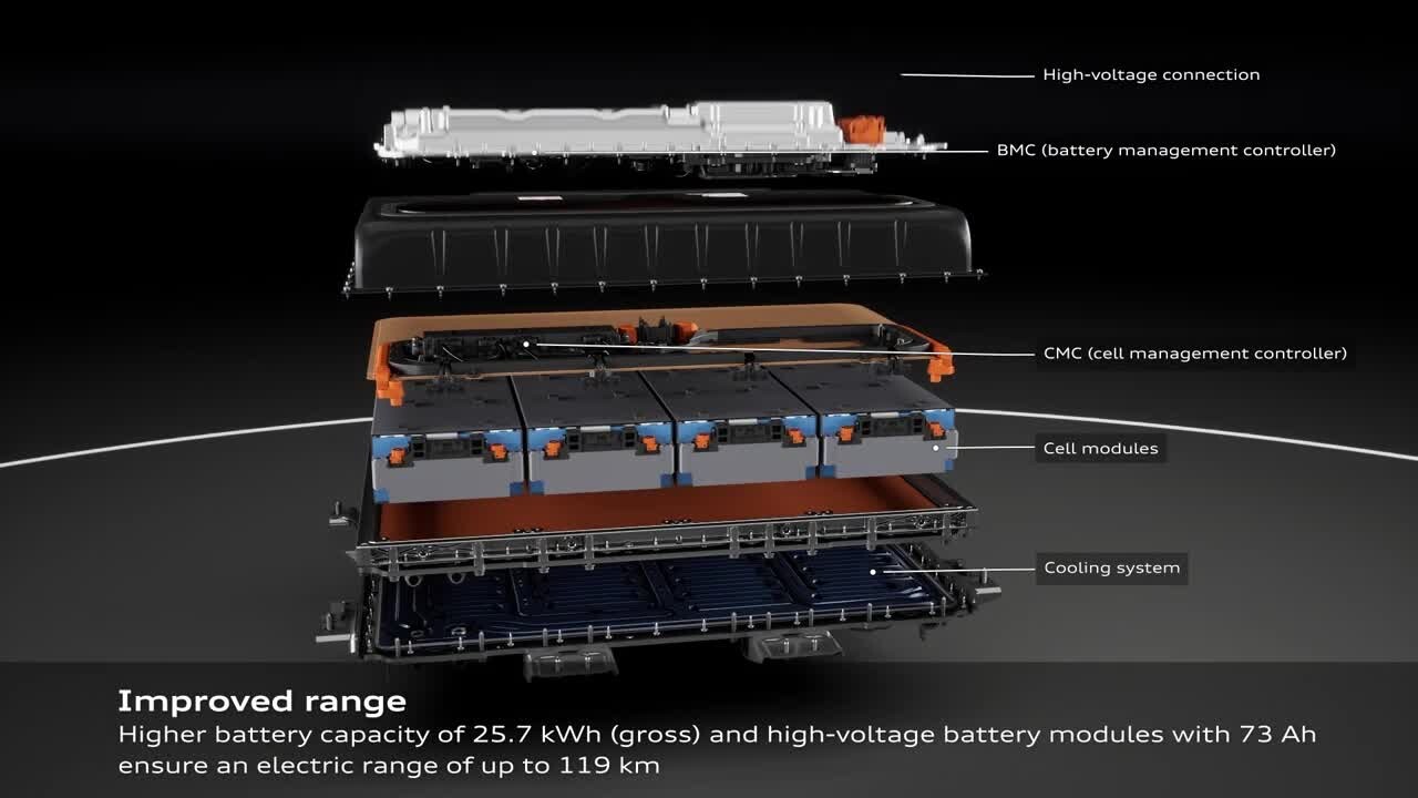 Audi Q3 SUV e-hybrid 200 kW - Plug-in hybrid powertrain - Animation 