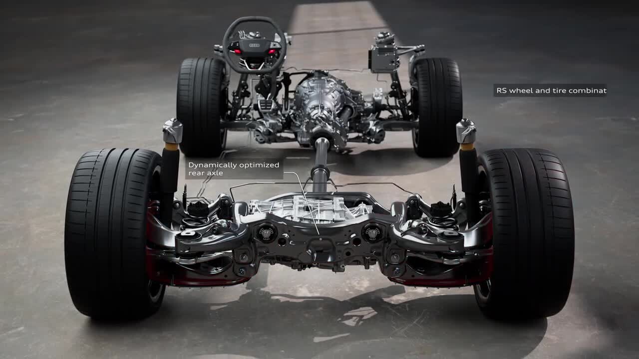 Audi RS 5 – Chassis technology – Animation