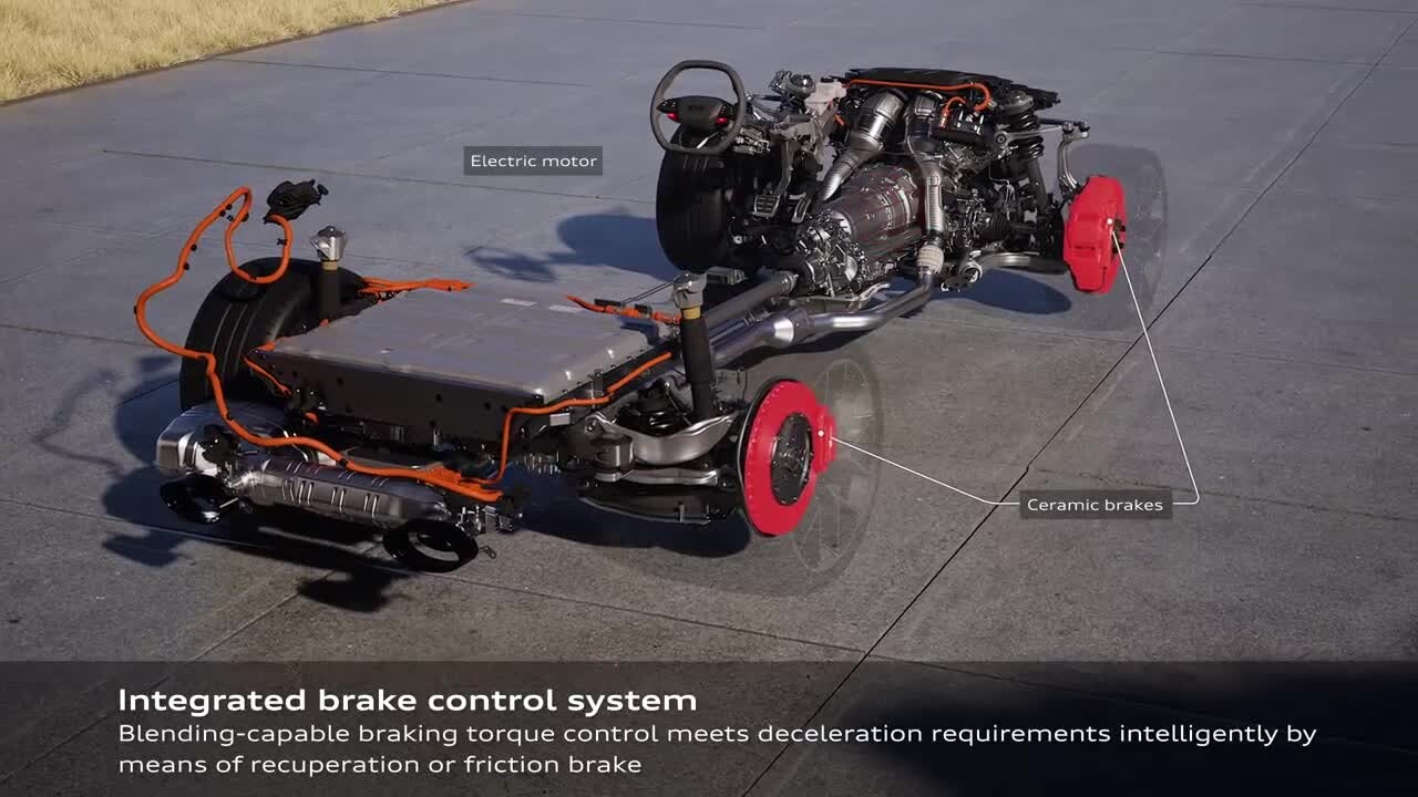 Audi RS 5 – Integrated brake control system with ABS 2.0 – Animation
