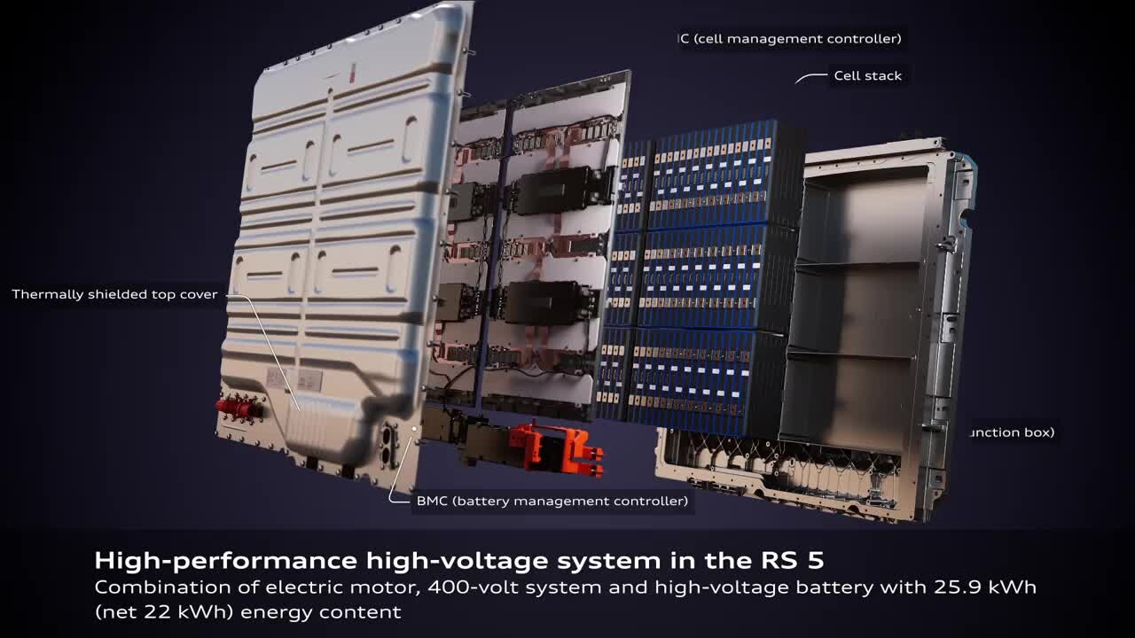 Audi RS 5 - Operating strategy and battery management - Animation
