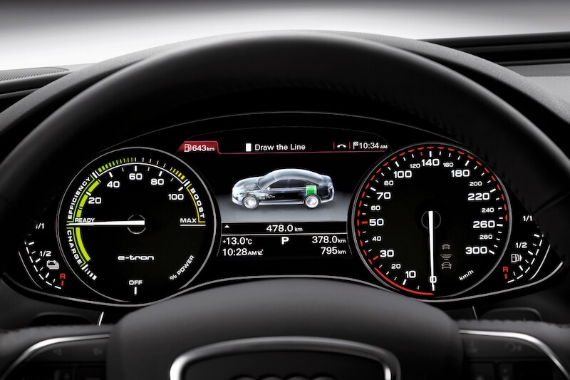 Audi A6 L e-tron concept