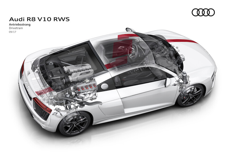 Czysta dynamika jazdy: nowe Audi R8 V10 RWS