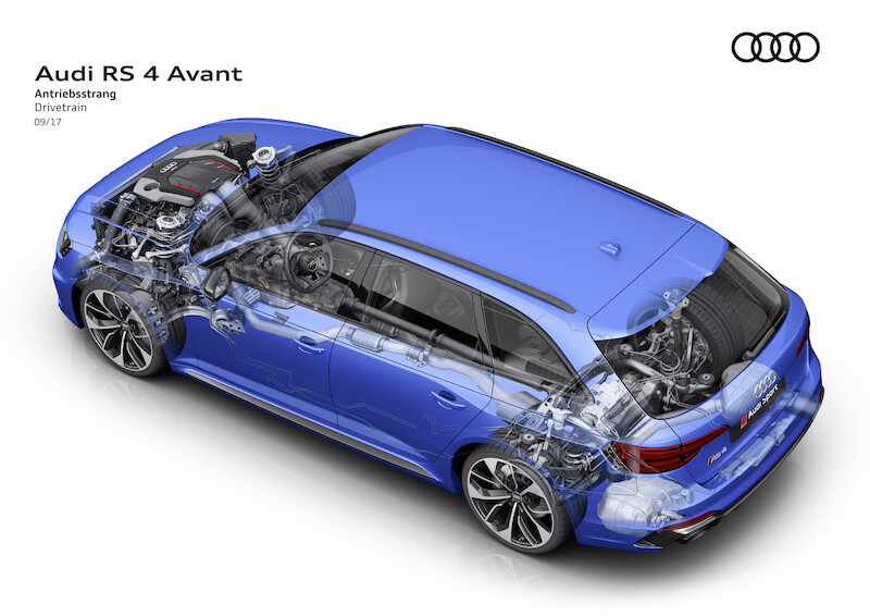 Nowe Audi RS 4 Avant już w sprzedaży