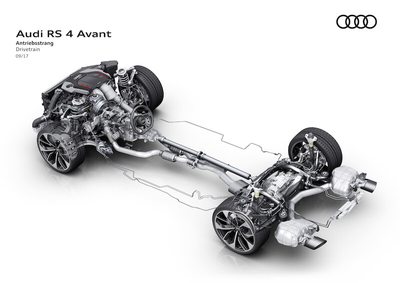 Nowe Audi RS 4 Avant już w sprzedaży