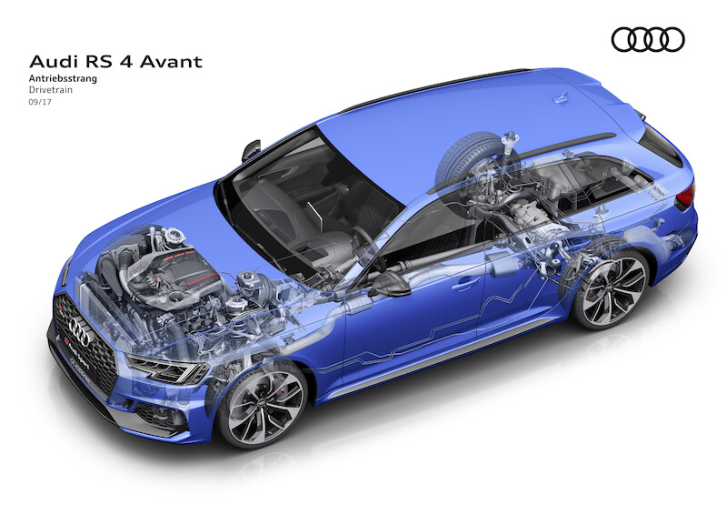 Nowe Audi RS 4 Avant już w sprzedaży