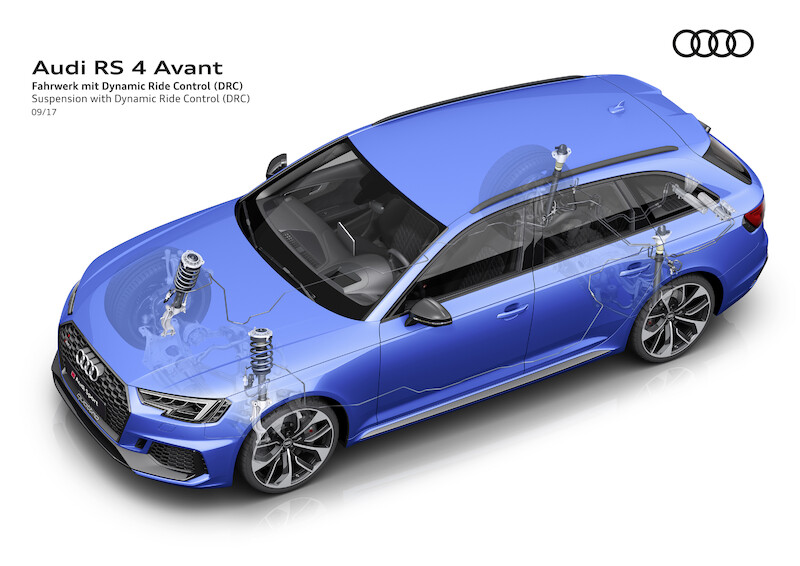 Nowe Audi RS 4 Avant już w sprzedaży