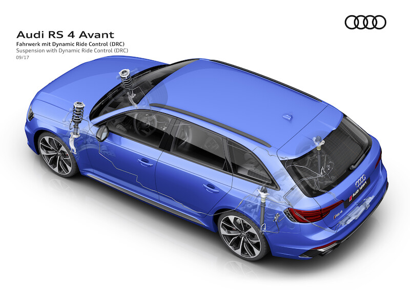Nowe Audi RS 4 Avant już w sprzedaży