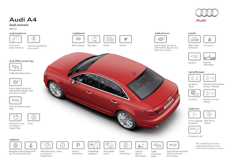 Infotainment