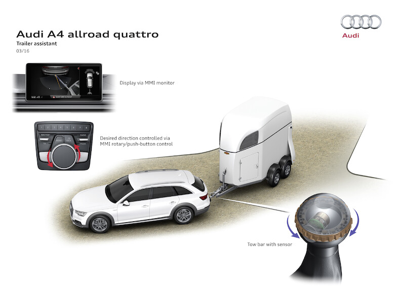 Systemy wsparcia kierowcy