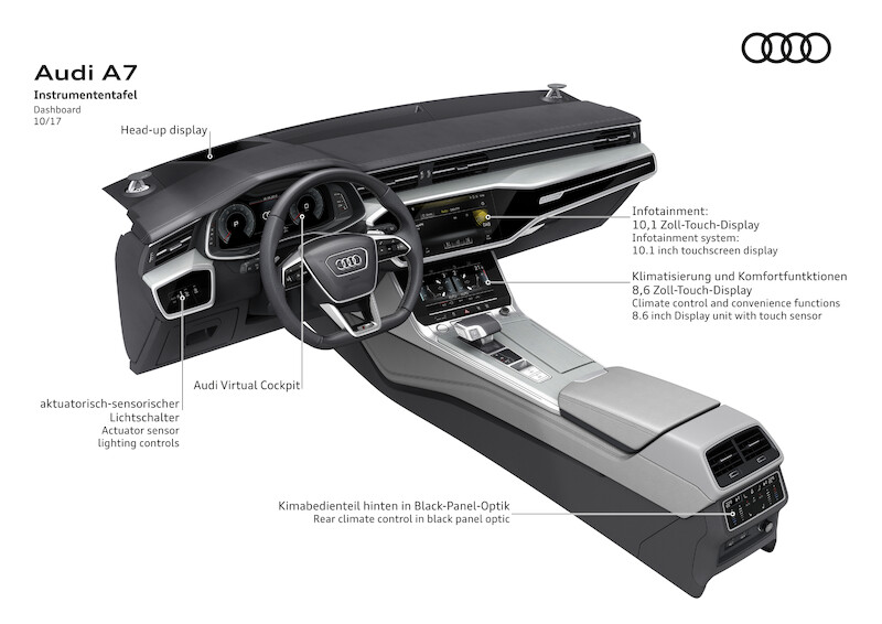 Nowe Audi A7 Sportback sportowe oblicze Audi w klasie luksusowych limuzyn