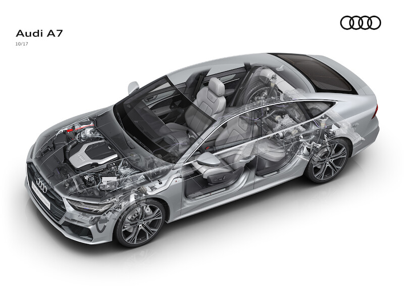 Nowe Audi A7 Sportback sportowe oblicze Audi w klasie luksusowych limuzyn
