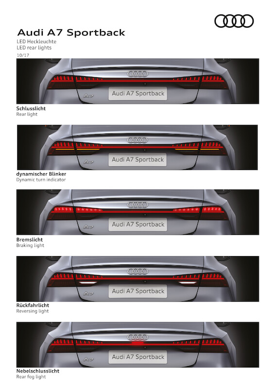 Nowe Audi A7 Sportback sportowe oblicze Audi w klasie luksusowych limuzyn