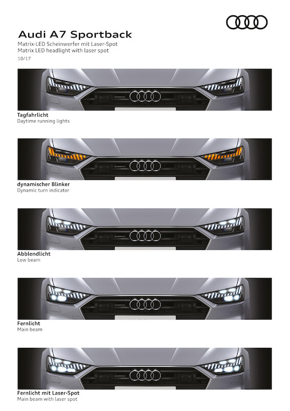 Nowe Audi A7 Sportback sportowe oblicze Audi w klasie luksusowych limuzyn