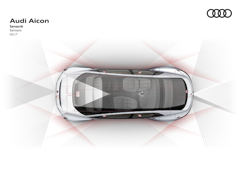 Audi Aicon