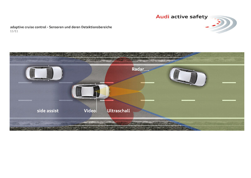 Audi connect