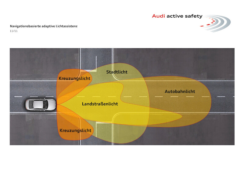 Audi connect