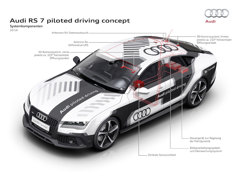 Audi connect