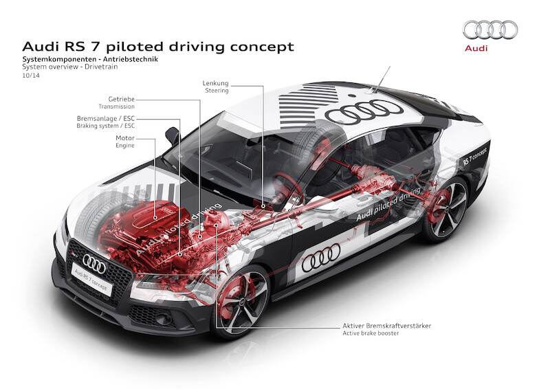 Audi connect