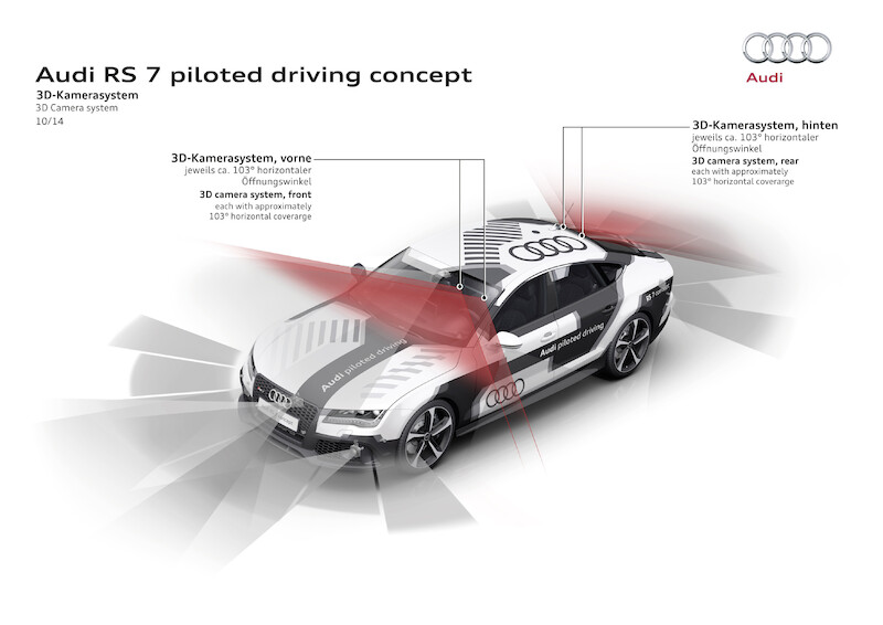 Audi connect