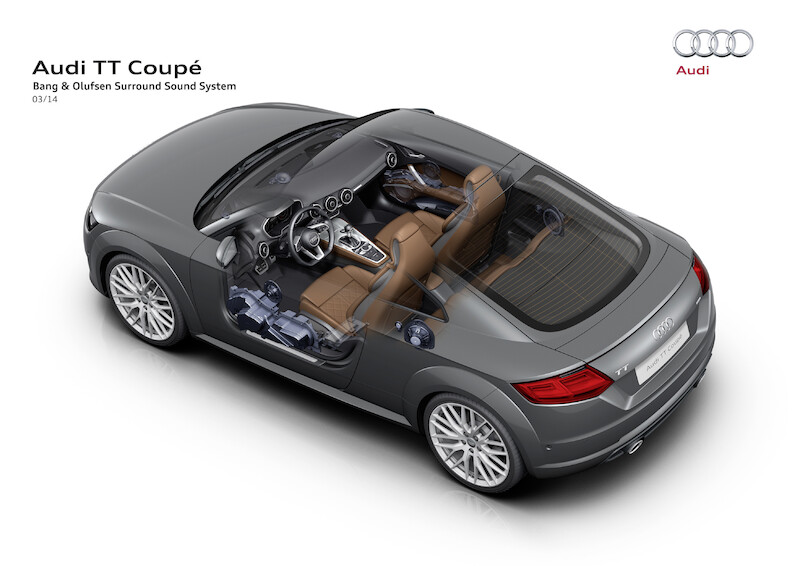 Audi connect