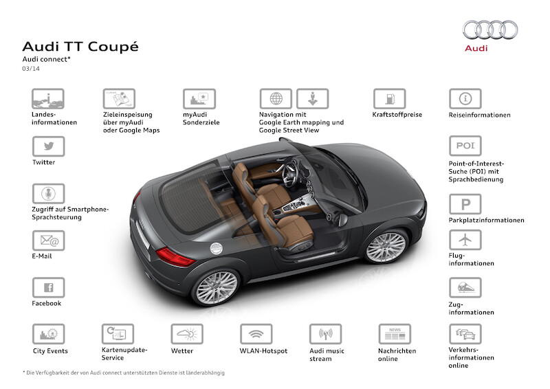 Audi connect