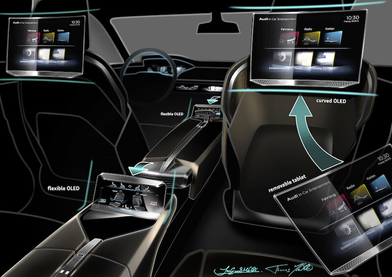 Design