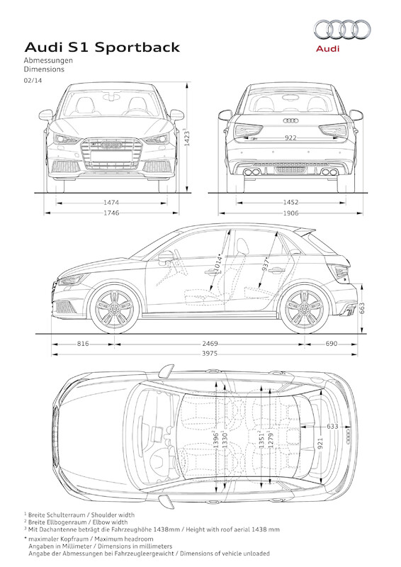 Audi S1 Sportback