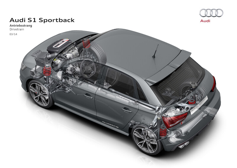 Audi S1 Sportback