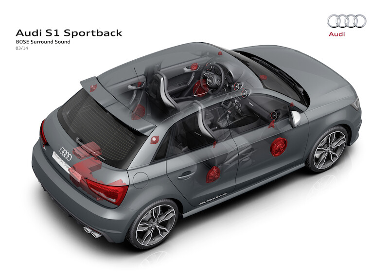 Audi S1 Sportback