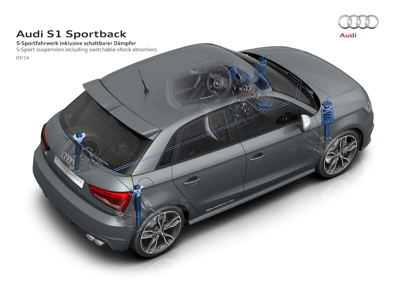 Audi S1 Sportback