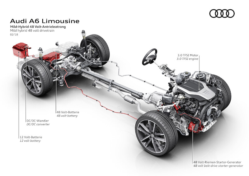 Audi A6 Limousine