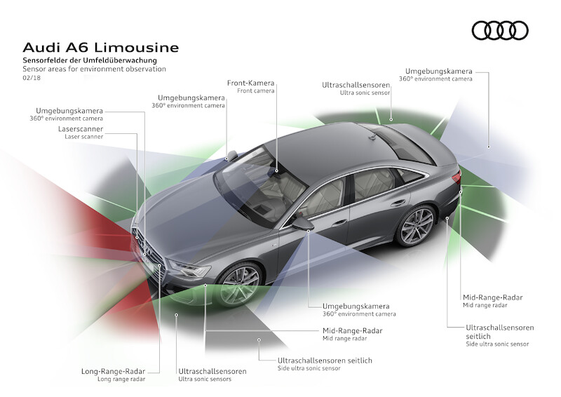 Audi A6 Limousine