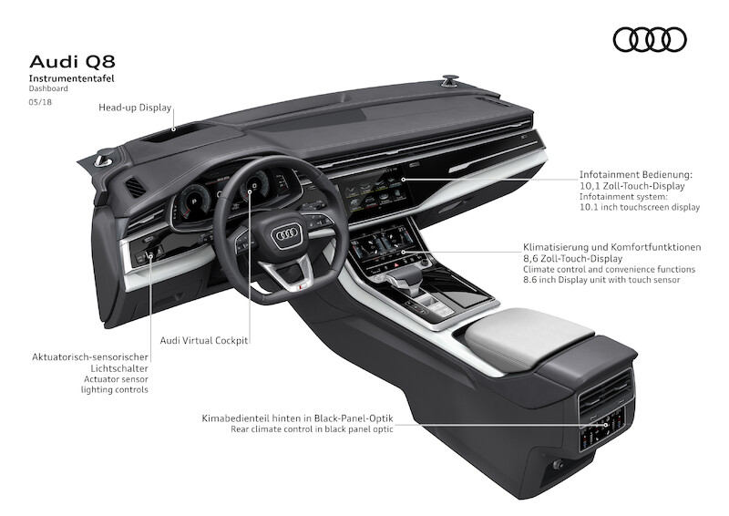 Nowe oblicze samochodów rodziny Q: Audi Q8