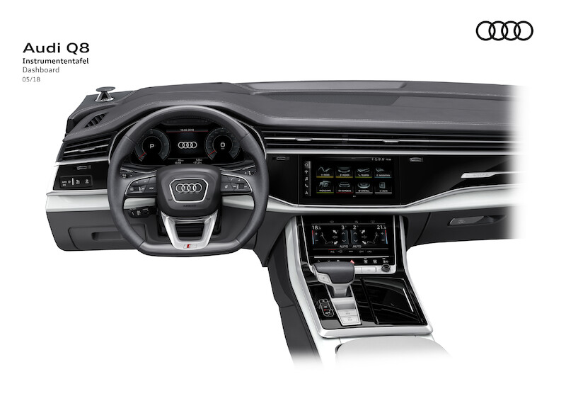 Nowe oblicze samochodów rodziny Q: Audi Q8