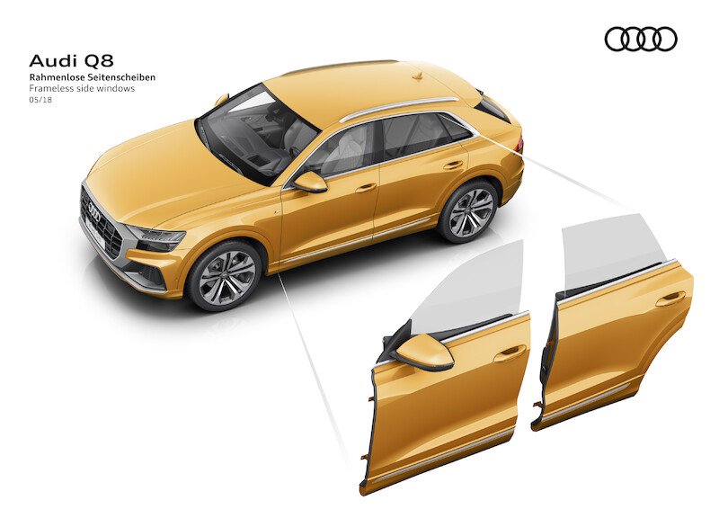 Nowe oblicze samochodów rodziny Q: Audi Q8