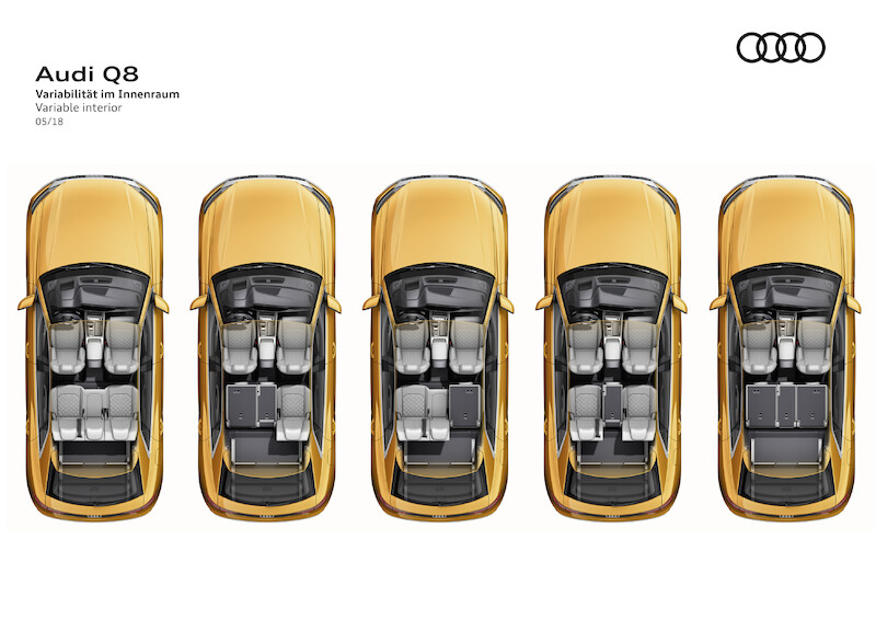 Nowe oblicze samochodów rodziny Q: Audi Q8