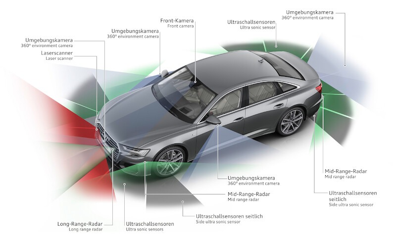 Aktualizacja w klasie biznes: nowe Audi A6 Limousine