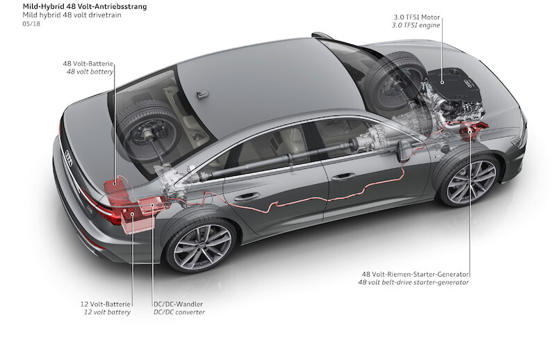 Aktualizacja w klasie biznes: nowe Audi A6 Limousine