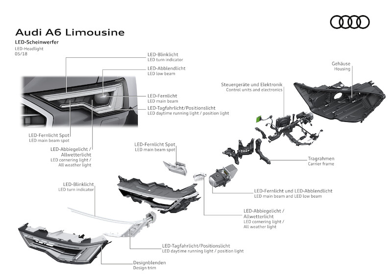 Aktualizacja w klasie biznes: nowe Audi A6 Limousine