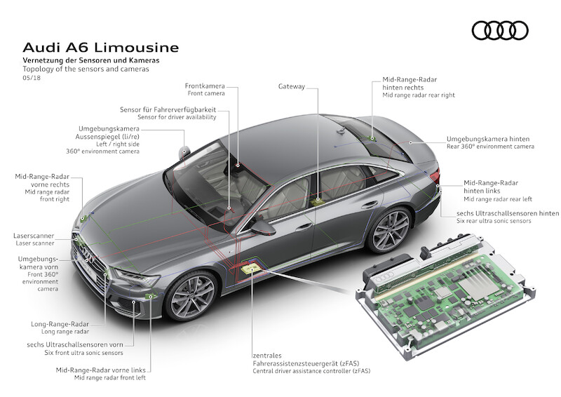 Aktualizacja w klasie biznes: nowe Audi A6 Limousine