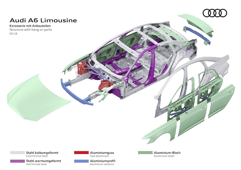 Aktualizacja w klasie biznes: nowe Audi A6 Limousine