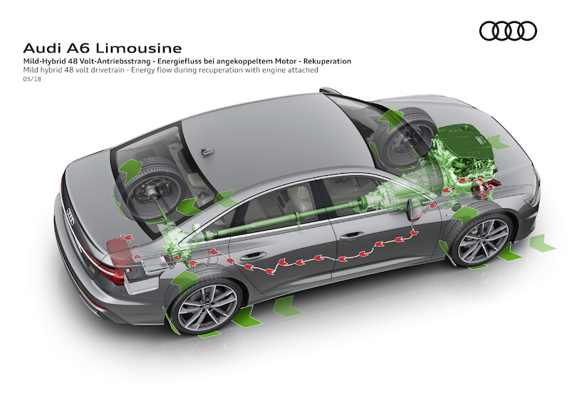 Aktualizacja w klasie biznes: nowe Audi A6 Limousine