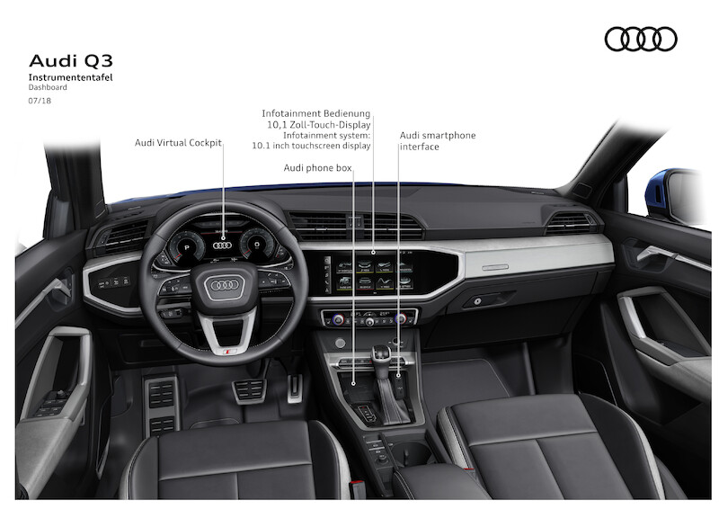 Odnoszący sukcesy model z nowymi zaletami: druga generacja Audi Q3