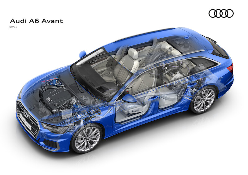 Audi A6 Avant