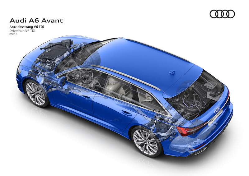 Audi A6 Avant