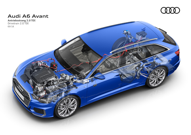 Audi A6 Avant