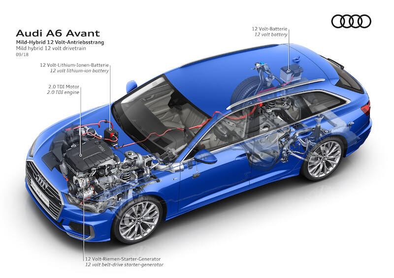 Audi A6 Avant