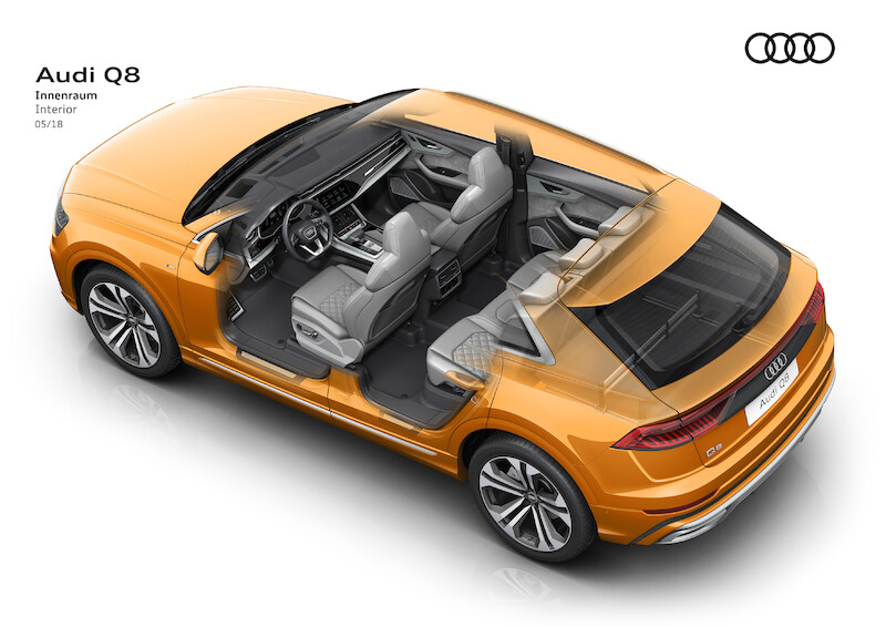 Nowe oblicze modeli rodziny Q: Audi Q8