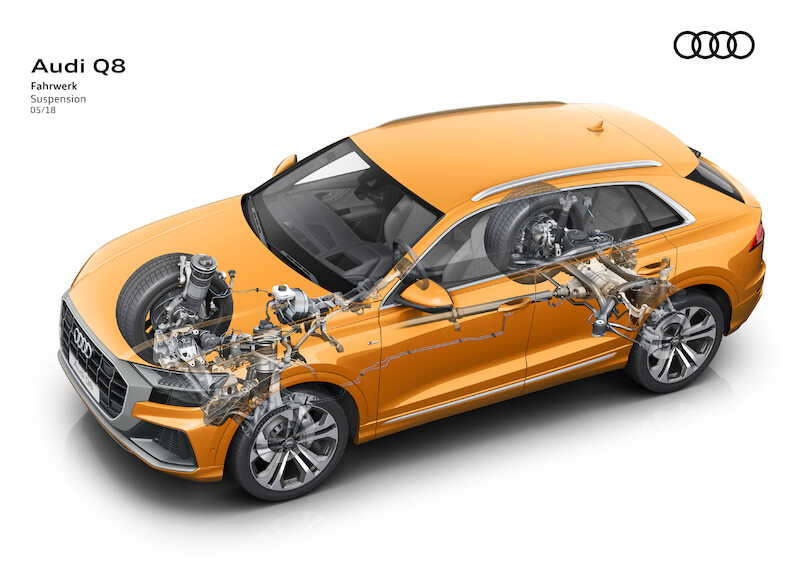 Nowe oblicze modeli rodziny Q: Audi Q8